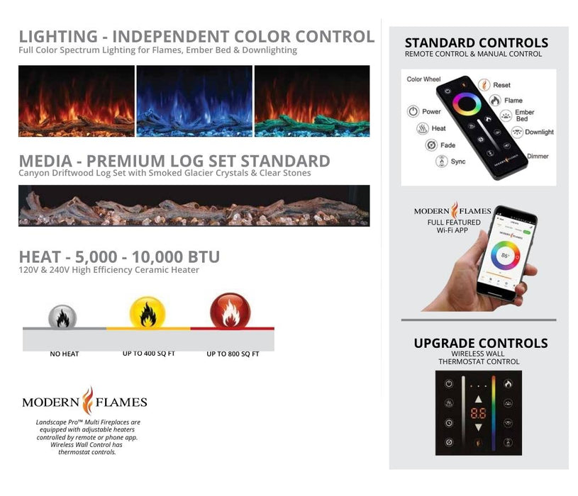  Customizable Media Heat Control Freatures for Modern Flames Landscape Pro Multi Linear Electric Fireplace_c6aafd29-e176-4d9c-a46f-31d8223813a2