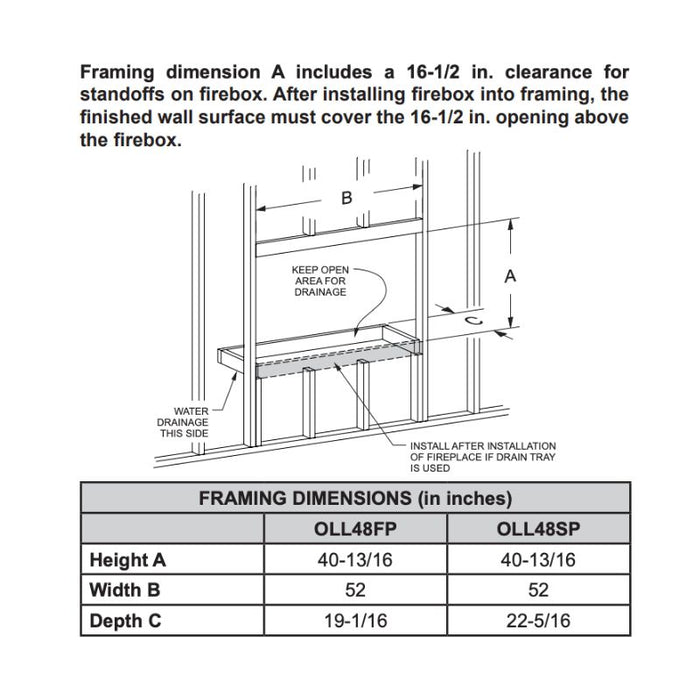 Framing Dimensions for Carol Rose 48 Inch Outdoor Linear