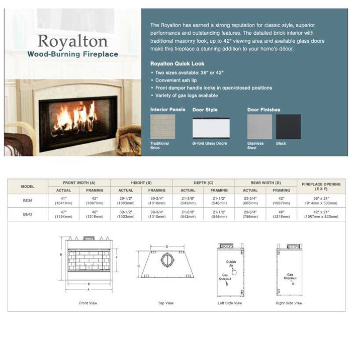 Majestic Royalton Overview and Dimensions (Framing and Actual)