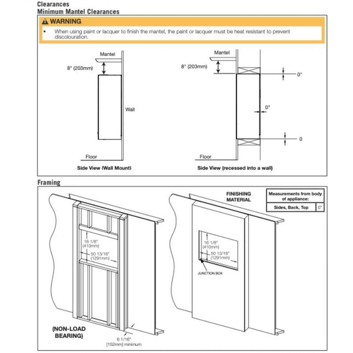 Napoleon Alluravision 50" Deep Depth Minimum Clearances