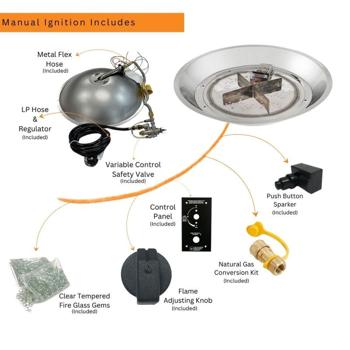 Round Manual Ignition Includes