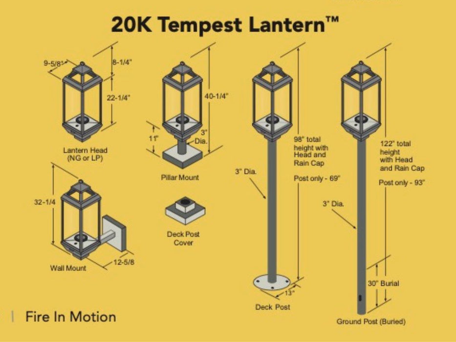 All the Mounting Options for the Tempest Torches and Lanterns