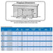 Vent Free Slope Glaze Burner Dimensions Chart